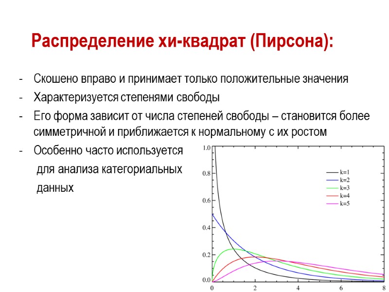 Распределение хи-квадрат (Пирсона): Скошено вправо и принимает только положительные значения Характеризуется степенями свободы Его